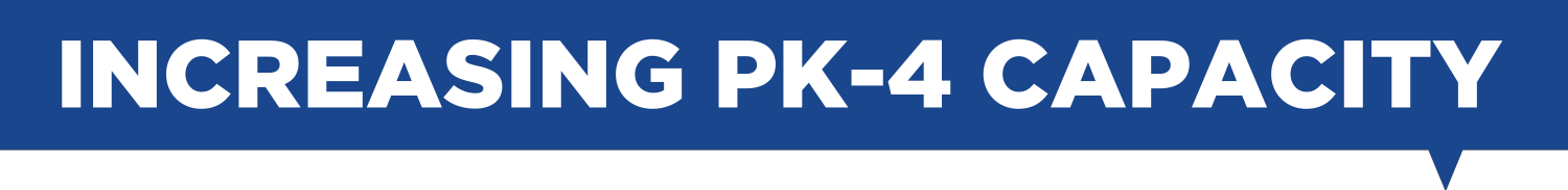 Increasing PK-4 Capacity